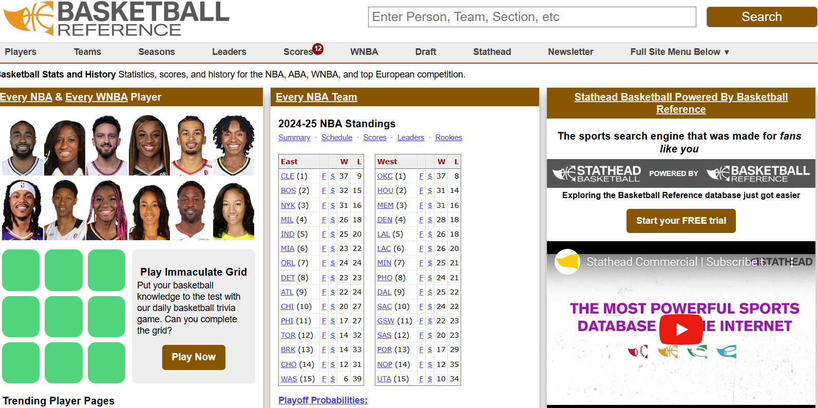 Screenshot of Basketball Reference