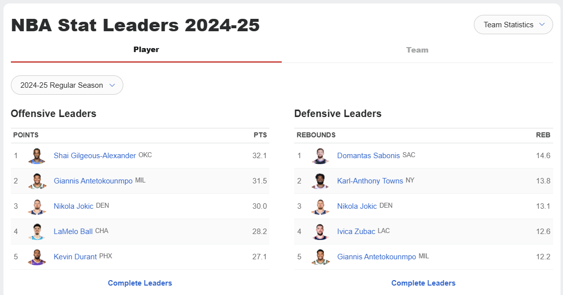 Screenshot of ESPN Stats